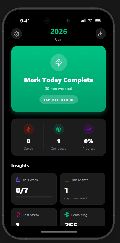 Track your dots dashboard